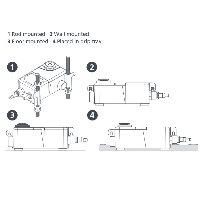 Four ways to instalación