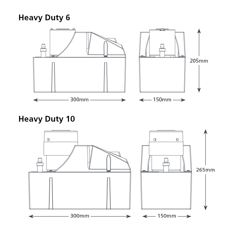 Heavy Duty 6 l y 10 l dimensions