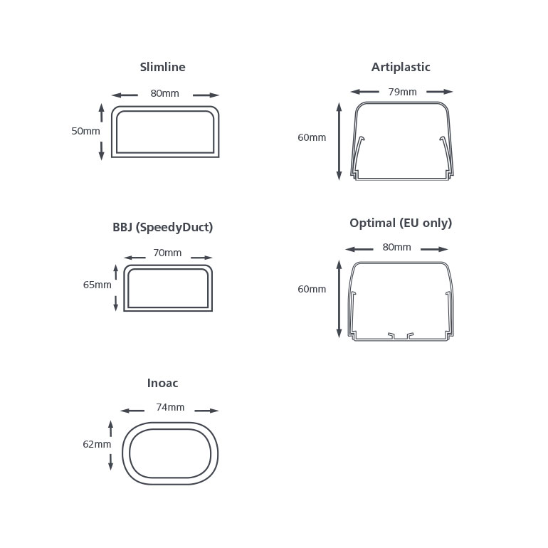 Trunking dimensions