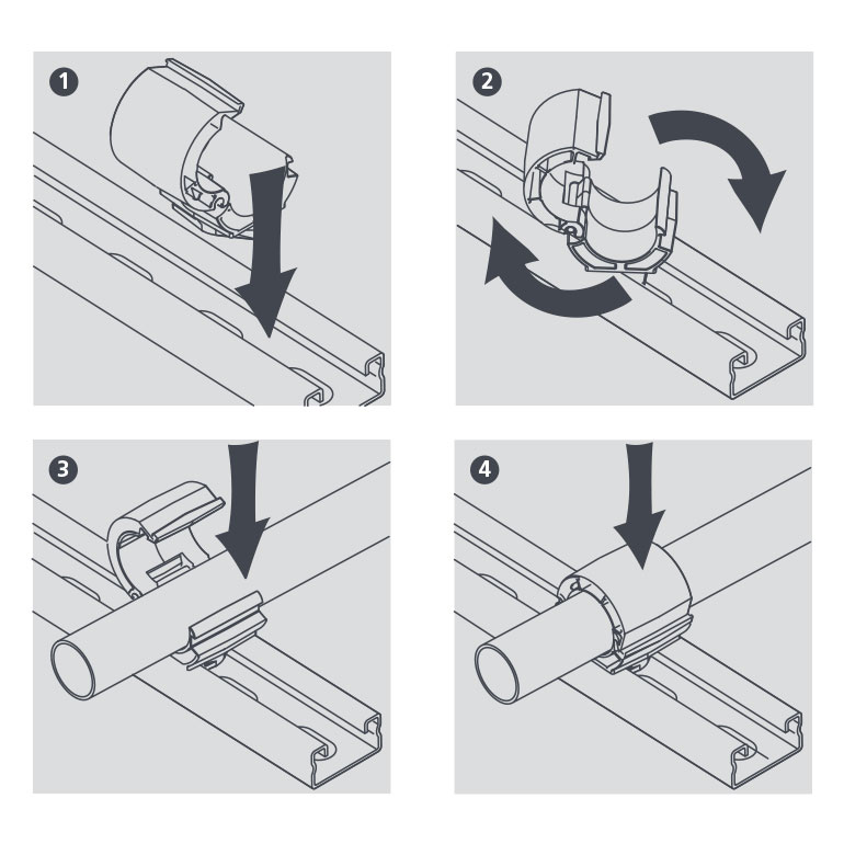 QPC Method