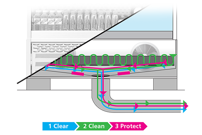 Refrigeration unit